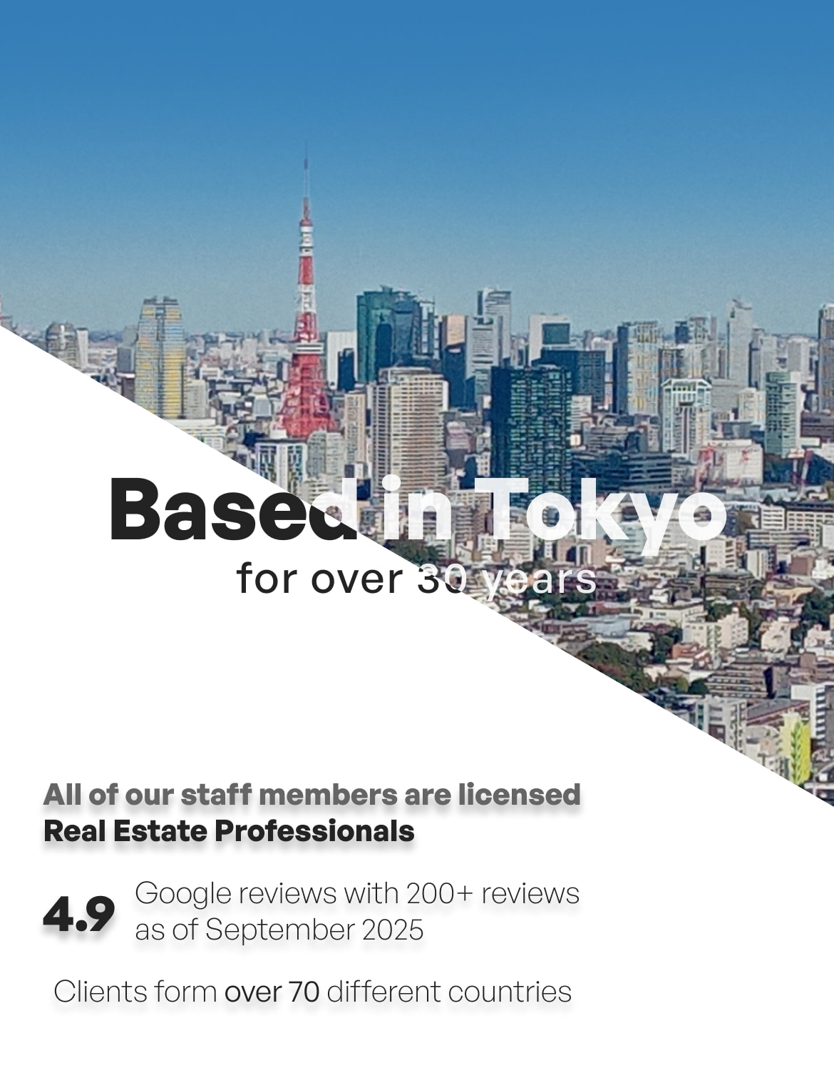 RealEstateConsultingService_BALLEGGS