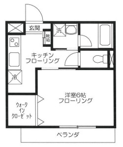 世田谷区等々力６丁目 【賃貸居住】マンション