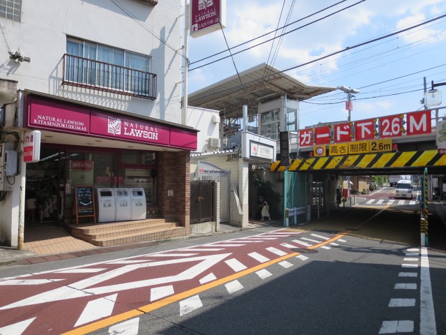 北千束駅(周辺)