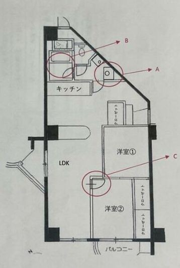 品川区西五反田８丁目 【賃貸居住】マンション