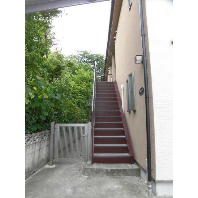 (その他建物画像)