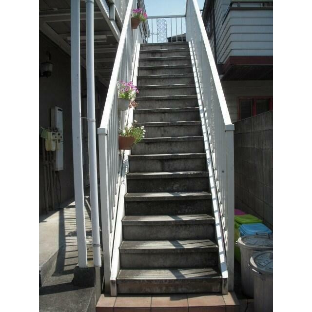 (その他建物画像)