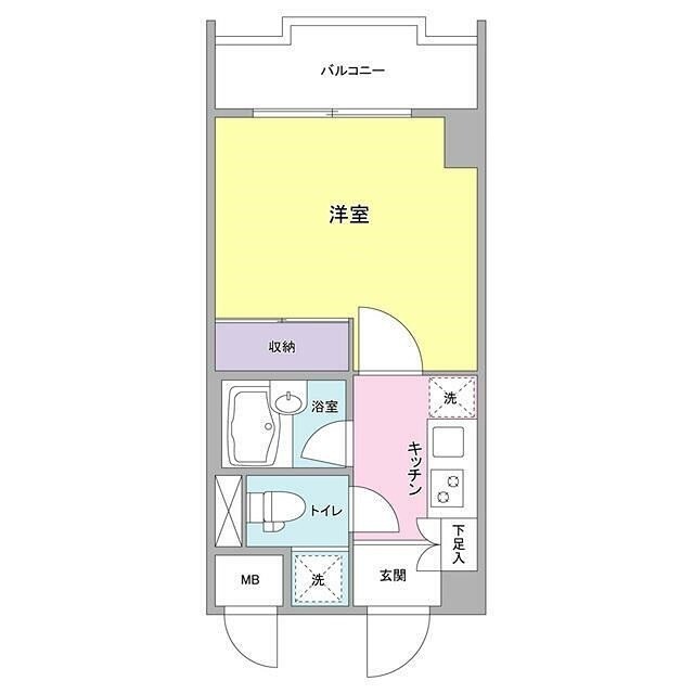 (間取)