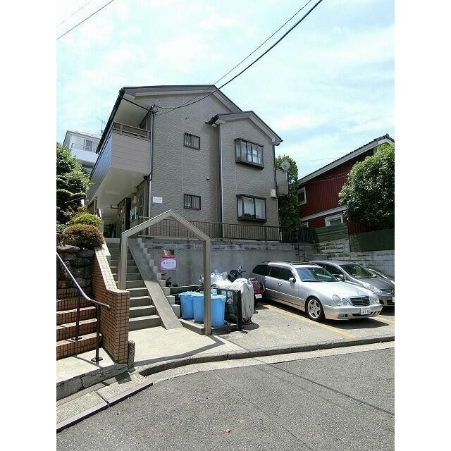 横浜市港北区錦が丘 【賃貸居住】アパート