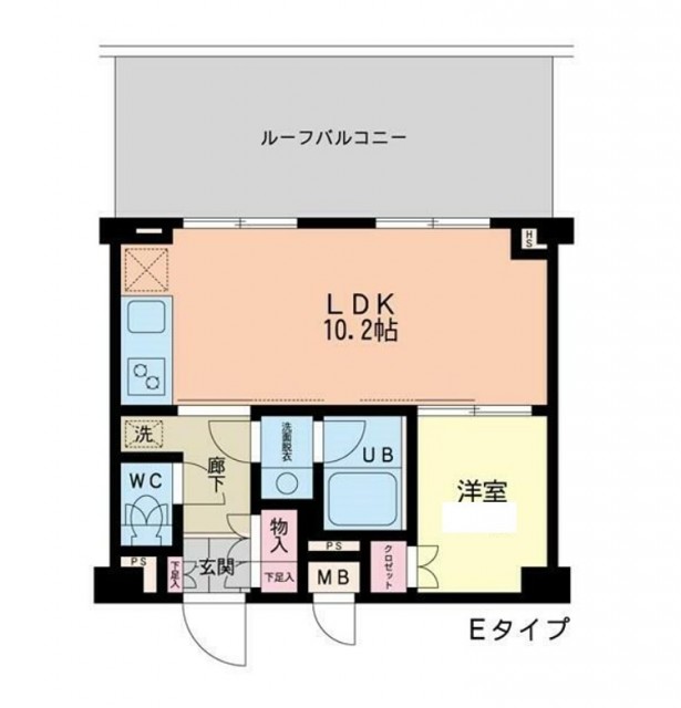 (間取)