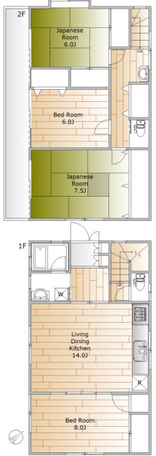(間取)