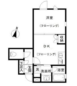 (間取)