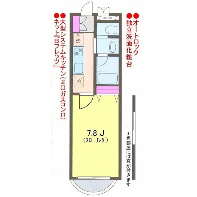 (間取)