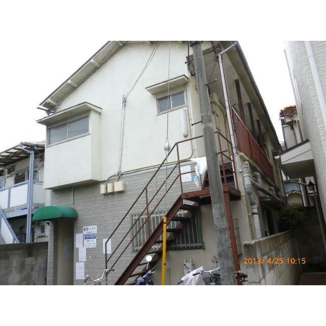目黒区鷹番２丁目 【賃貸居住】アパート