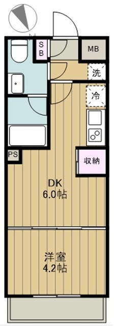 大田区山王１丁目 【賃貸居住】マンション