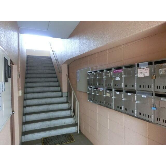 集合ポスト