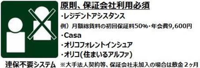 (外観)