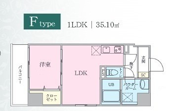 (間取)