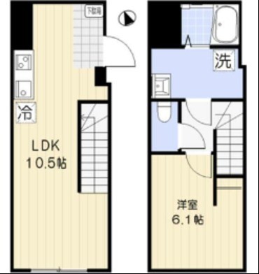 品川区東大井２丁目 【賃貸居住】マンション