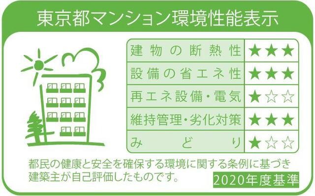 (その他建物画像)