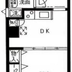 A 1DK apartment in Nakameguro!